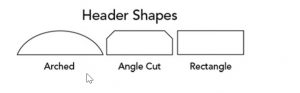 Ultralight Table top display header shapes.
